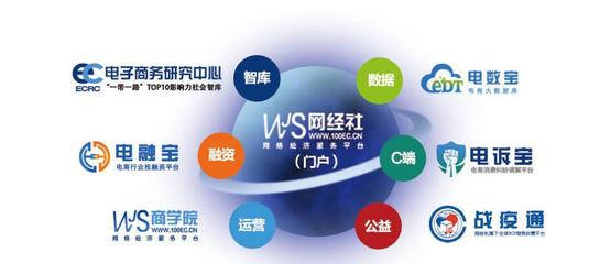 網(wǎng)經(jīng)社推出“品牌顧問”服務(wù)，助力中國(guó)電商打造世界品牌，投資實(shí)業(yè)賦能產(chǎn)業(yè)升級(jí)